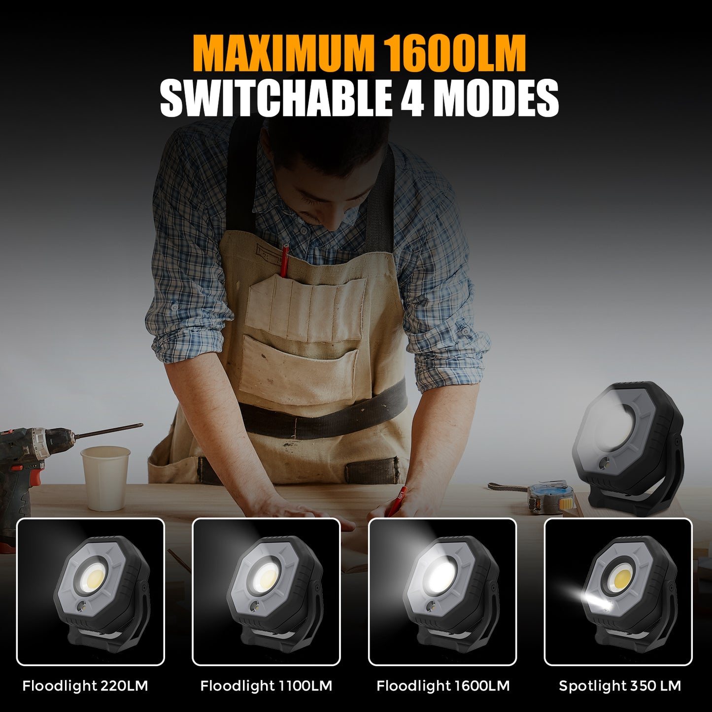 OTTAL 1600LM Dual-Light Work Light, Magnetic Rechargeable with Spotlight, 5200mAh Battery, 13H Runtime, IP65 IK07 for Mechanics, Outdoor, Emergency (400g)